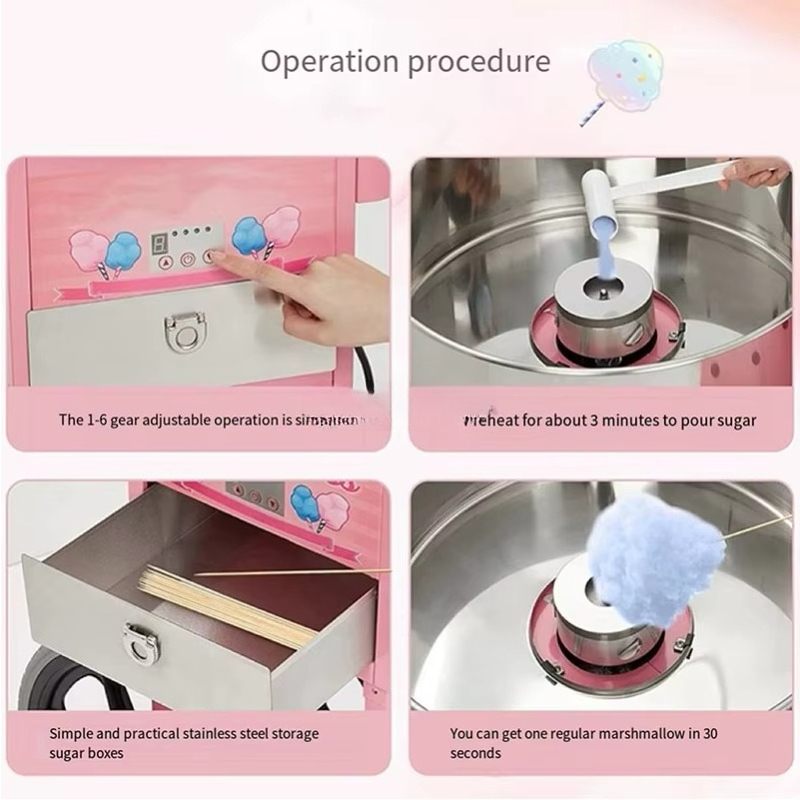 Hot Releases Cotton Candy Mach - огляд і ціна Candy Vending Machine